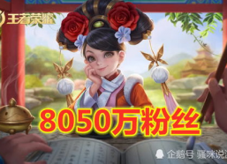 小乔吃瓜娱乐八百万粉丝,粉丝突破八百万，瓜界新宠儿崛起